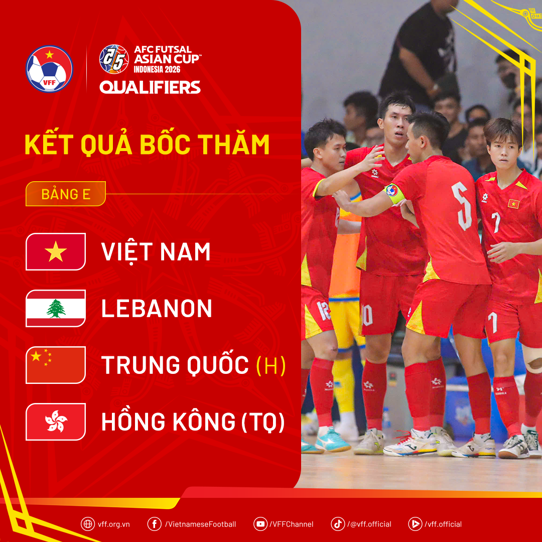 Đội tuyển futsal Việt Nam đụng độ 2 đối thủ đầy duyên nợ ở giải châu Á- Ảnh 1. Đội tuyển futsal Việt Nam đụng độ 2 đối thủ đầy duyên nợ ở giải châu Á- Ảnh 1.