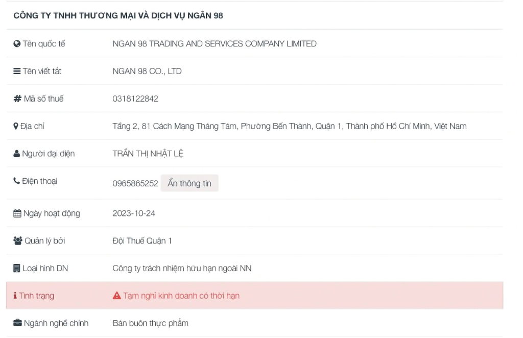 Đóng cửa doanh nghiệp để né kiểm tra hàng bẩn?- Ảnh 1. Đóng cửa doanh nghiệp để né kiểm tra hàng bẩn?- Ảnh 1.
