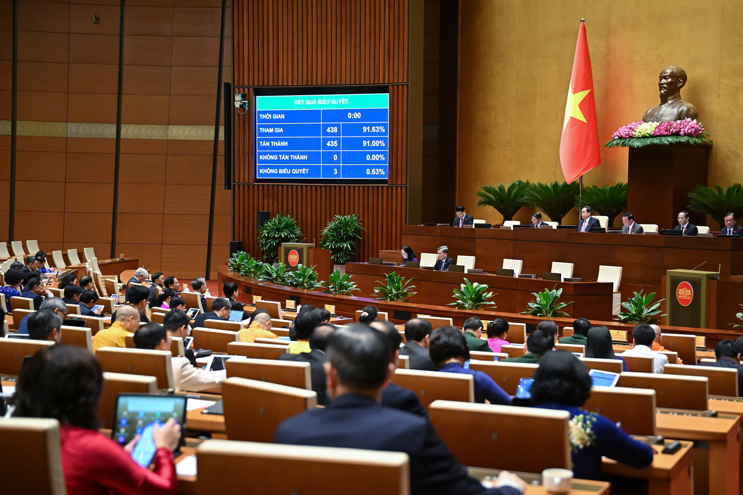 Áp dụng khoán chi, chấp nhận rủi ro trong hoạt động khoa học, công nghệ- Ảnh 1. Áp dụng khoán chi, chấp nhận rủi ro trong hoạt động khoa học, công nghệ- Ảnh 1.