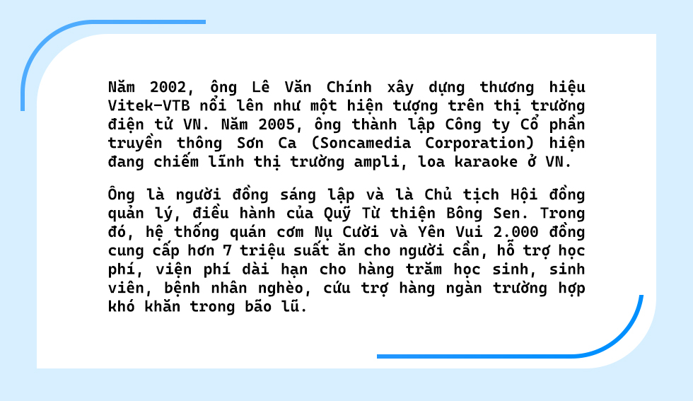Lê Văn Chính và những hoạt động từ thiện đầy ý nghĩa cho văn hóa cộng đồng - Ảnh 5.