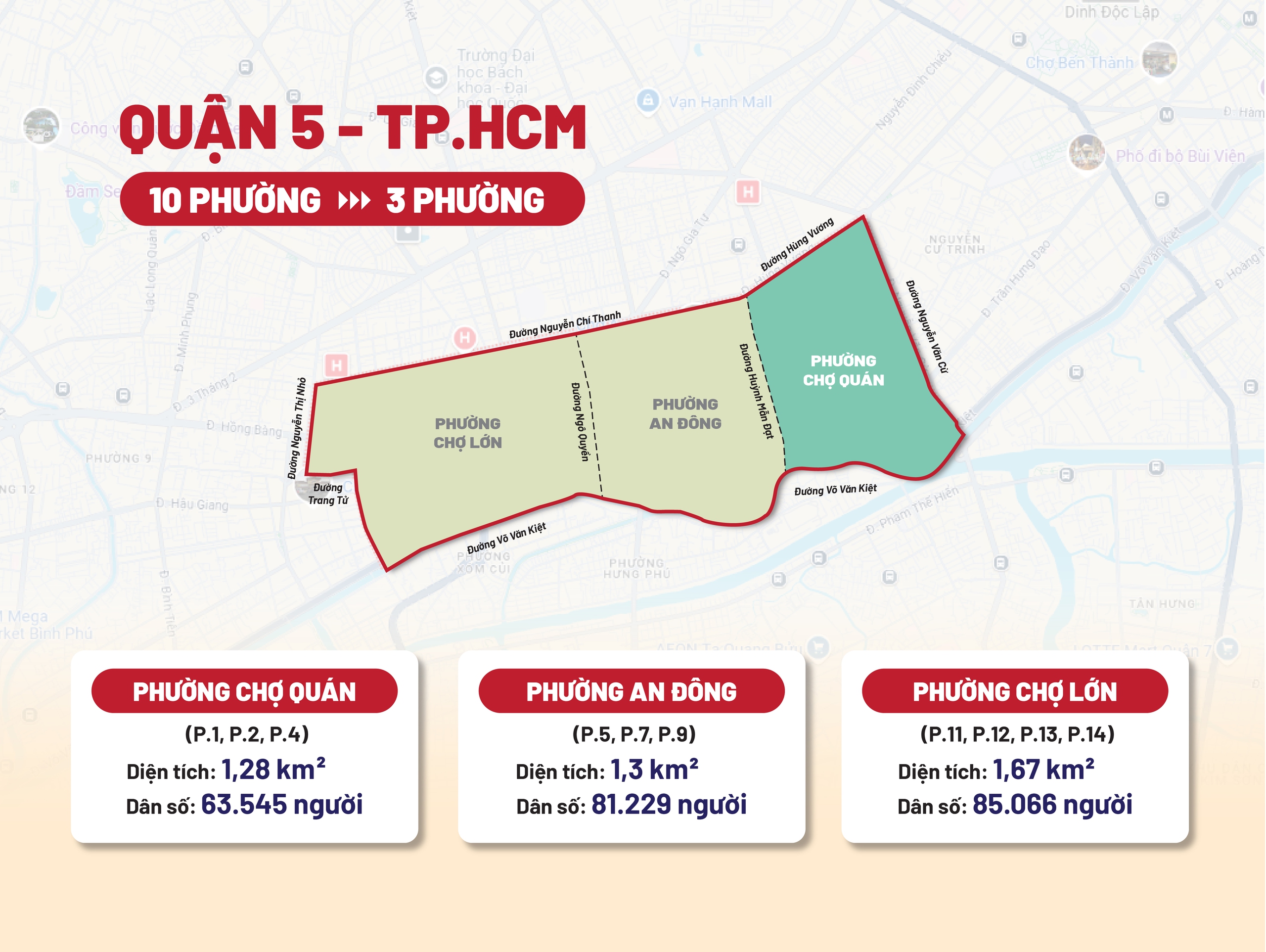 Tên phường xã mới sáp nhập ở TP.HCM: Phường Chợ Quán có gì độc đáo? - Ảnh 1.
