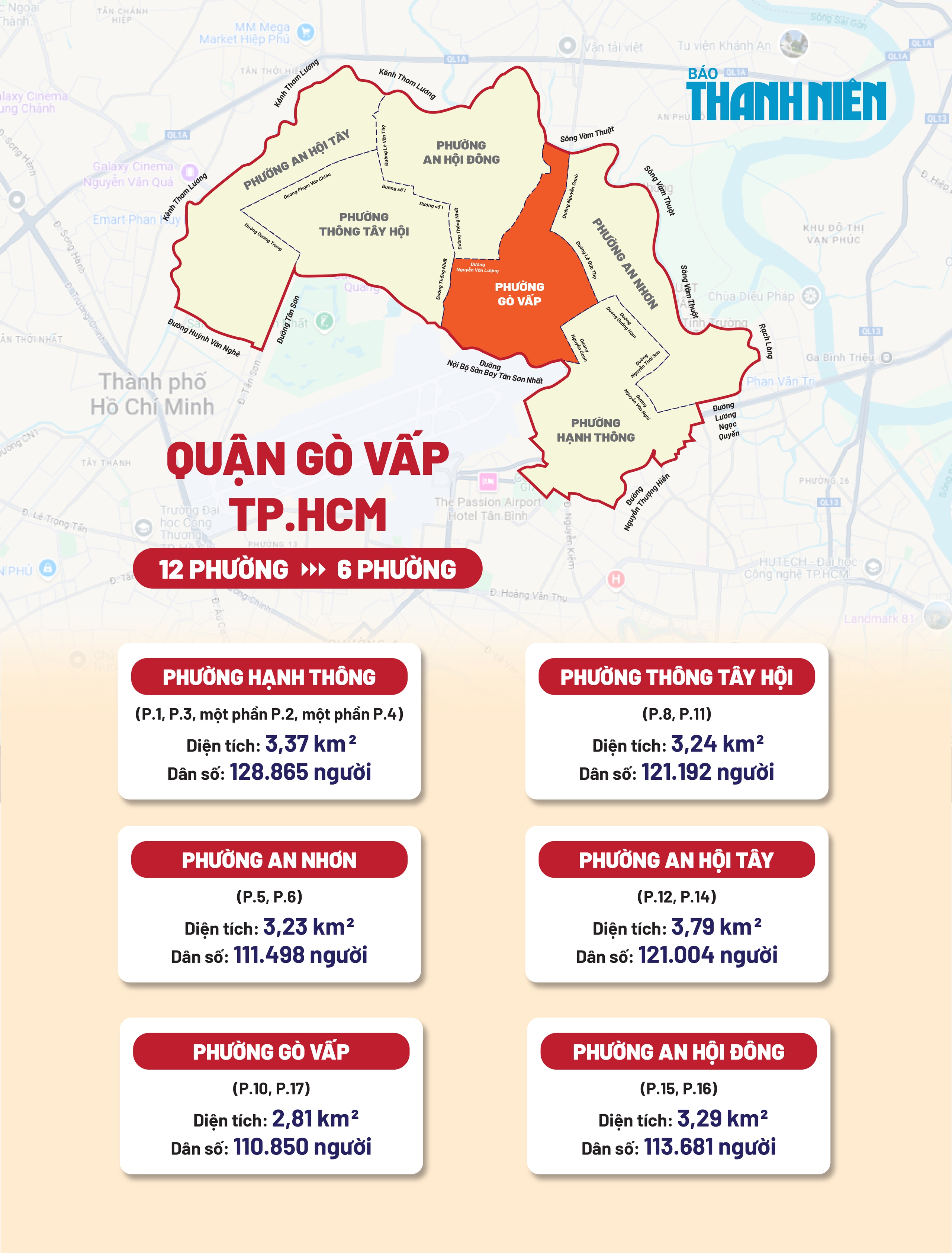 Tên phường xã mới sáp nhập ở TP.HCM: Phường Gò Vấp 'ngẩng đầu có máy bay'- Ảnh 1.