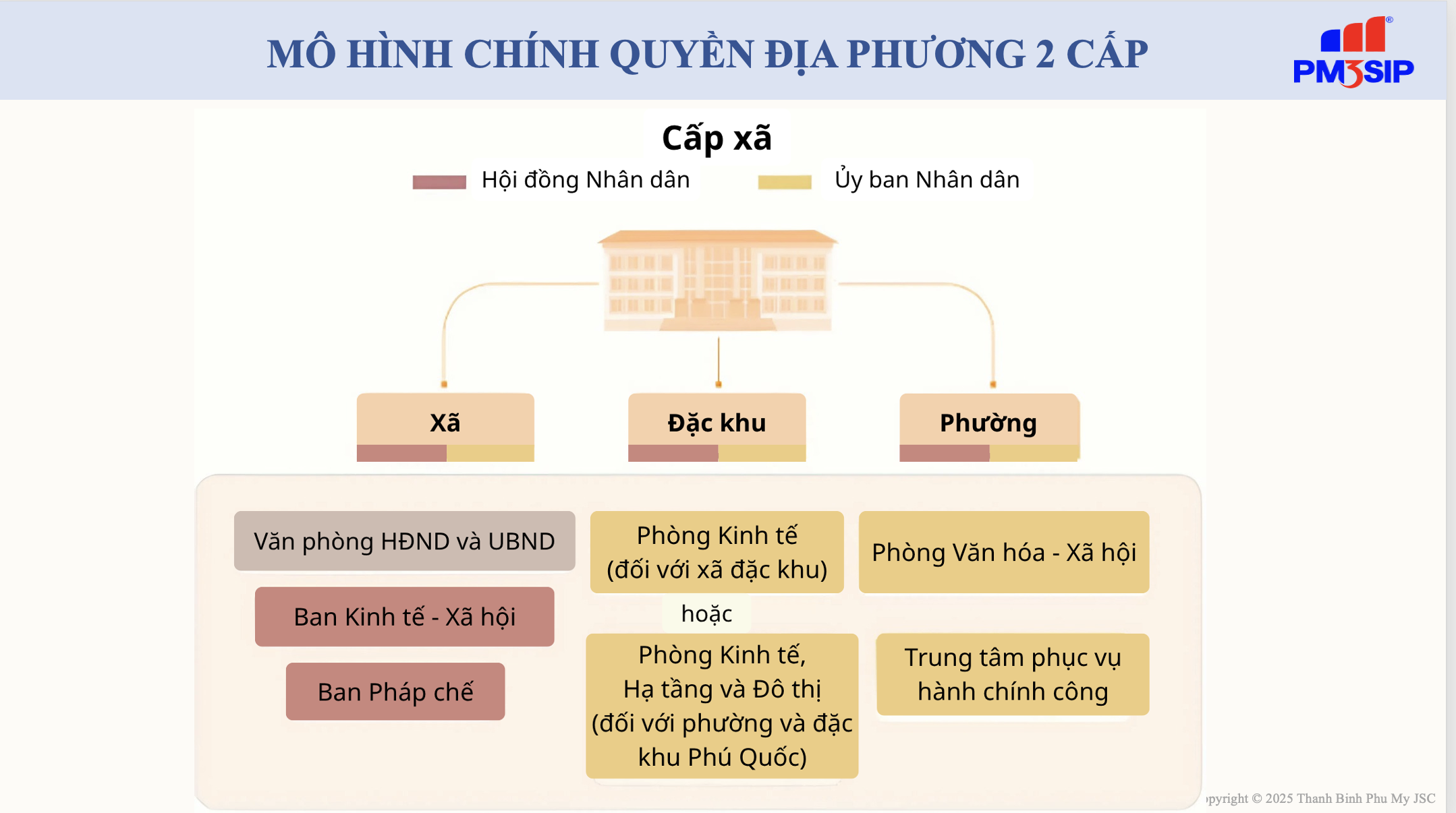 - Ảnh 2. - Ảnh 2.