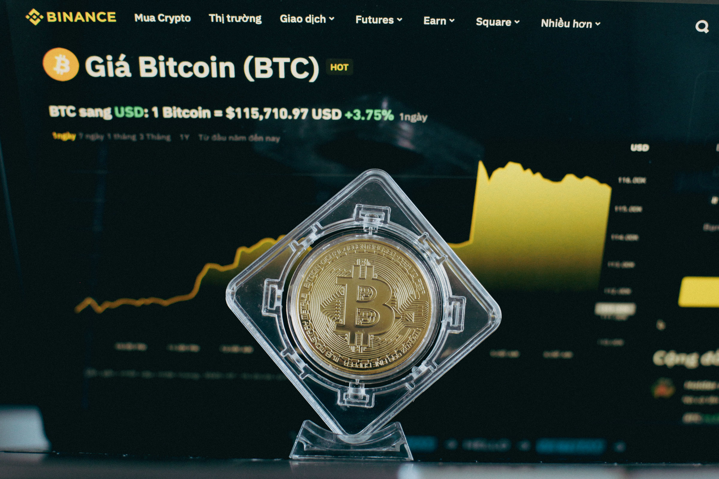 Giá Bitcoin 116.000 USD: Phá đỉnh cao nhất mọi thời đại - Ảnh 1.