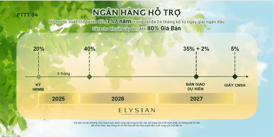 Chính sách bán hàng ấn tượng giúp Elysian ‘chiếm sóng’ thị trường khu Đông TP.HCM - Ảnh 2.