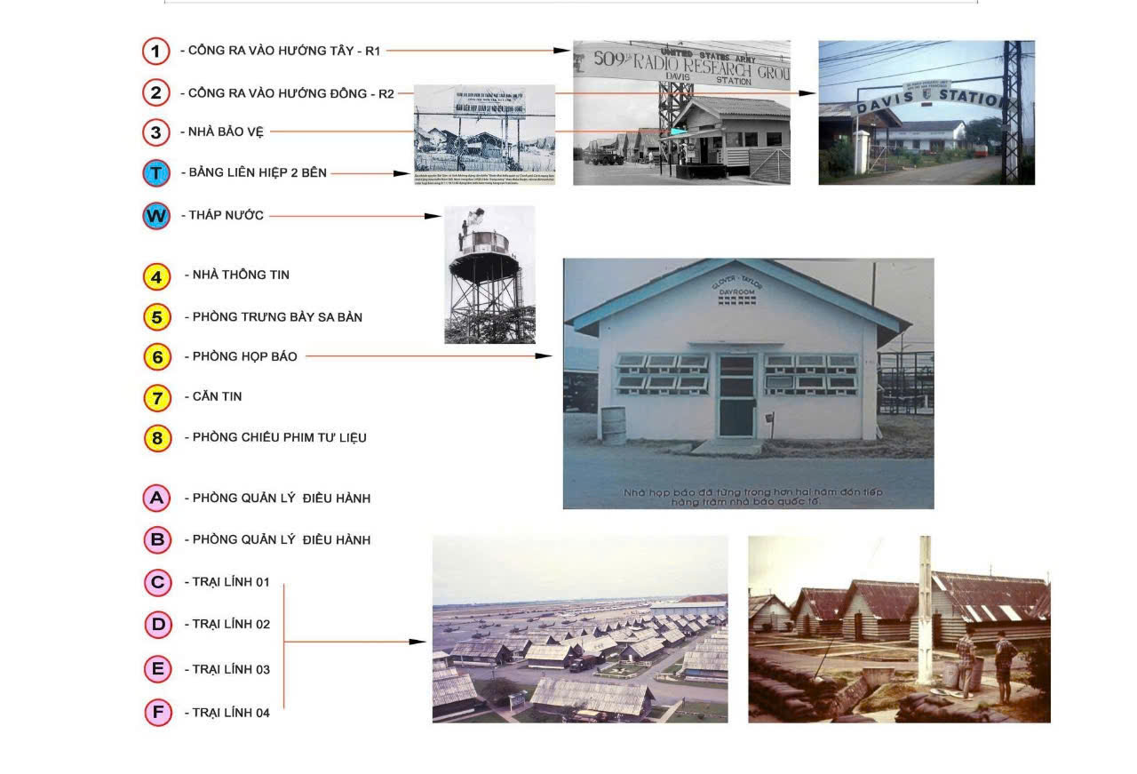 Hồi sinh 'trận địa không tiếng súng' Trại Davis- Ảnh 1. Hồi sinh 'trận địa không tiếng súng' Trại Davis- Ảnh 1.