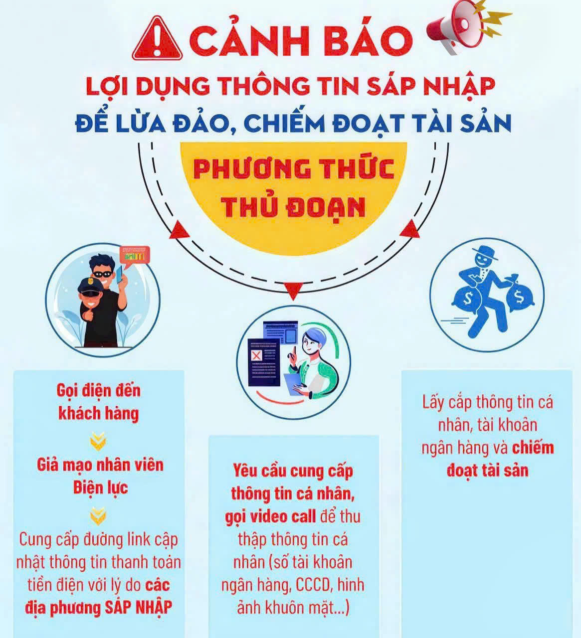 Công an TP.HCM cảnh báo lợi dụng nhập đơn vị hành chính để giăng bẫy lừa đảo - Ảnh 1.
