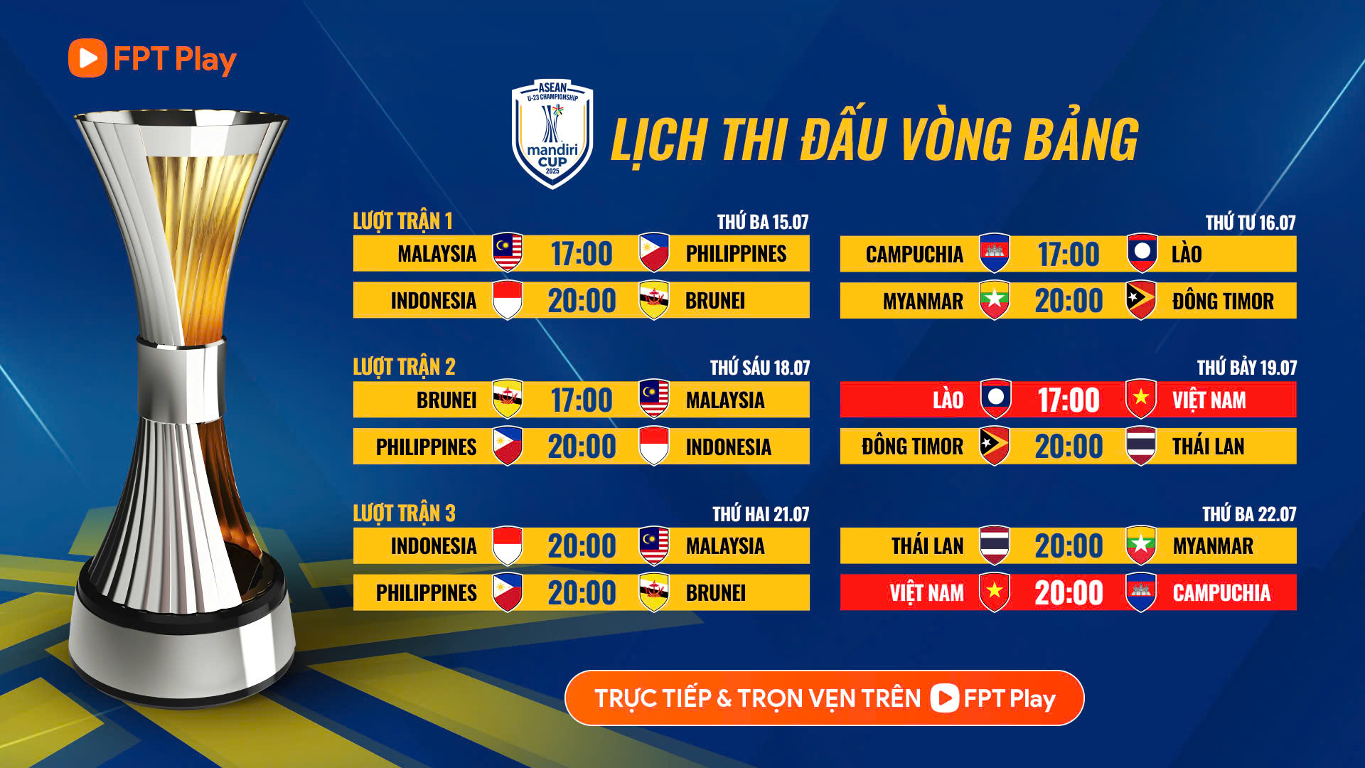 ថ្ងៃនេះ U.23 ម៉ាឡេស៊ី និង ឥណ្ឌូណេស៊ី នឹងប្រកួត Coach Kim ត្រូវ 'មើល' ឲ្យច្បាស់៖ តើត្រូវមើលប៉ុស្តិ៍ណា? - រូបថត ១. Hôm nay U.23 Malaysia và Indonesia ra quân, HLV Kim cần ‘soi’ kỹ: Xem trên kênh nào?- Ảnh 1.