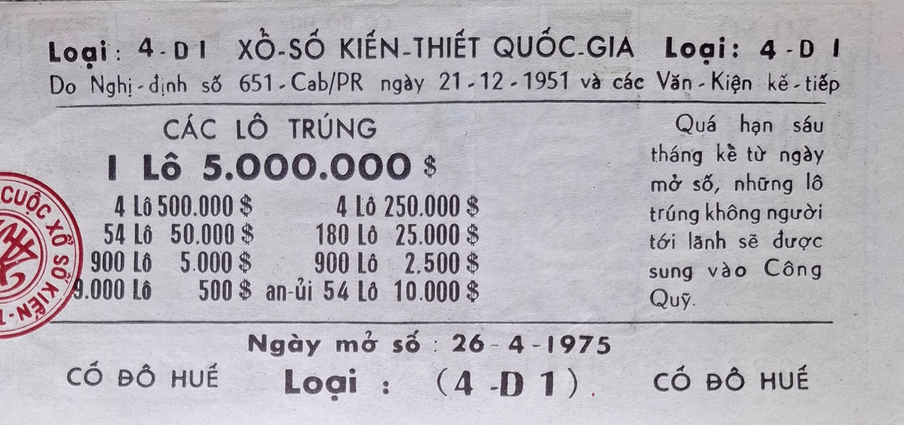 Độc lạ những tờ vé số kiến thiết xưa  - Ảnh 14.