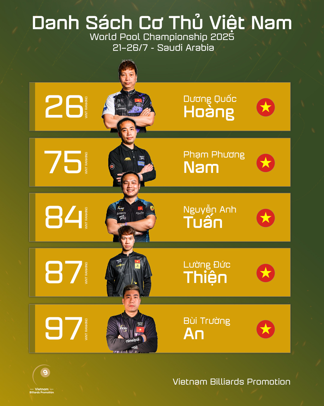 Billiards: Hoang Sao leads Vietnamese pool to conquer prestigious awards and record bonuses - Photo 2. Billiards: Hoàng Sao lĩnh xướng pool Việt Nam chinh phục giải danh giá, tiền thưởng kỷ lục- Ảnh 2.