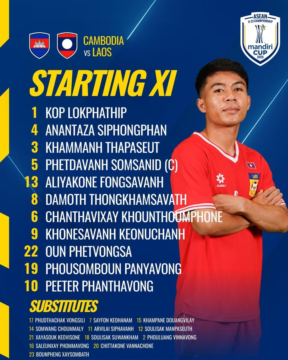 U.23 Laos dan Kemboja menahan antara satu sama lain dalam perlawanan pembukaan kejohanan Asia Tenggara: Menunggu untuk bertemu Vietnam - Foto 2. U.23 Lào và Campuchia kìm chân nhau ở trận ra quân giải Đông Nam Á: Chờ gặp Việt Nam- Ảnh 2.