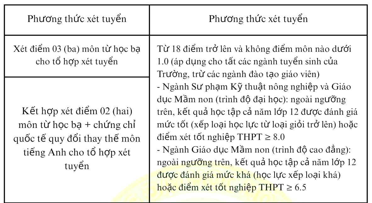 - រូបថត ៣. - Ảnh 3.