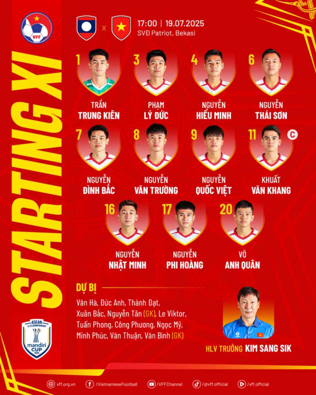 Escalação do Vietnã Sub-23 contra o Laos: Van Khang capitão, Ly Duc titular, Le Viktor no banco - Foto 1. Đội hình U.23 Việt Nam đấu Lào: Văn Khang đội trưởng, Lý Đức đá chính, Lê Viktor dự bị- Ảnh 1.