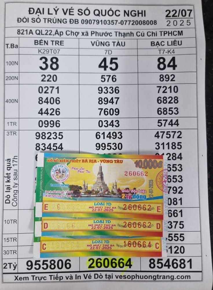 Xổ số miền Nam ngày 22 tháng 7: Khách TP.HCM bất ngờ trúng số, nhận chuyển khoản - Ảnh 2.