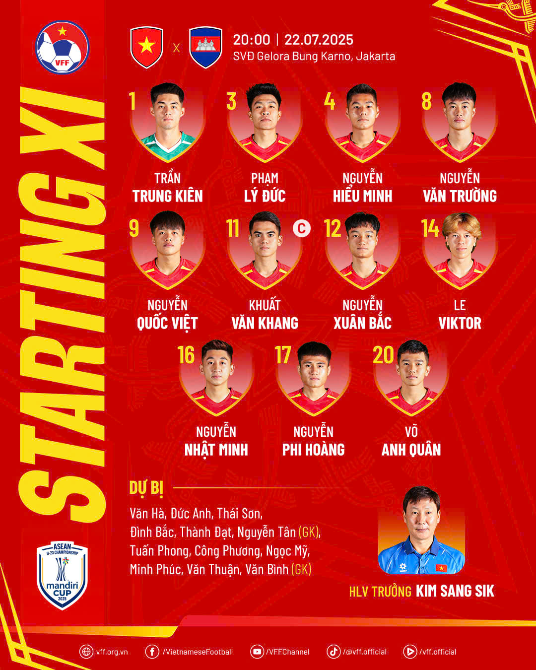Vietnam do 23 let vs. Kambodža: Le Viktor v základní sestavě, záložník má „divného“ hráče, Dinh Bac je na lavičce - Foto 1. U.23 Việt Nam đấu Campuchia: Lê Viktor đá chính, tuyến giữa có nhân tố siêu 'lạ', Đình Bắc dự bị- Ảnh 1.