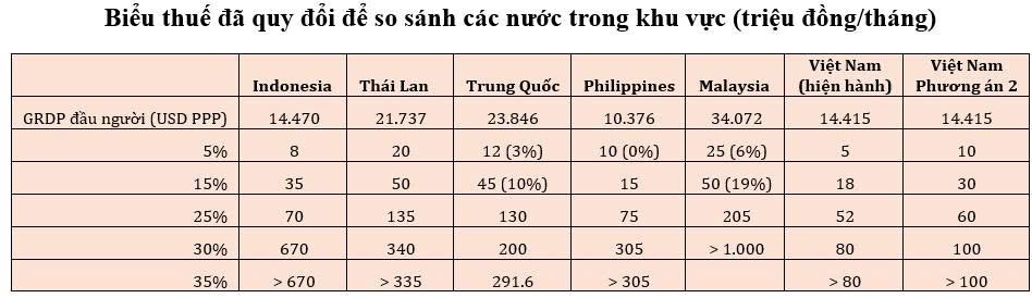 - Ảnh 2. - Ảnh 2.