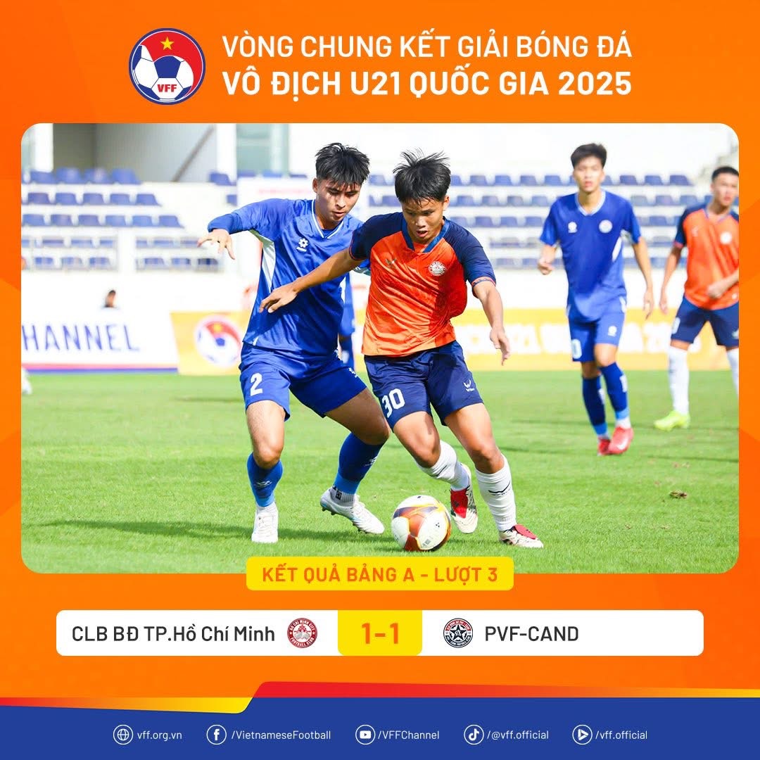 3 more U.21 teams revealed in the quarter-finals: The U.21 tournament is getting more and more attractive - Photo 2. Lộ diện thêm 3 đội U.21 vào tứ kết: Giải U.21 ngày càng hấp dẫn- Ảnh 2.