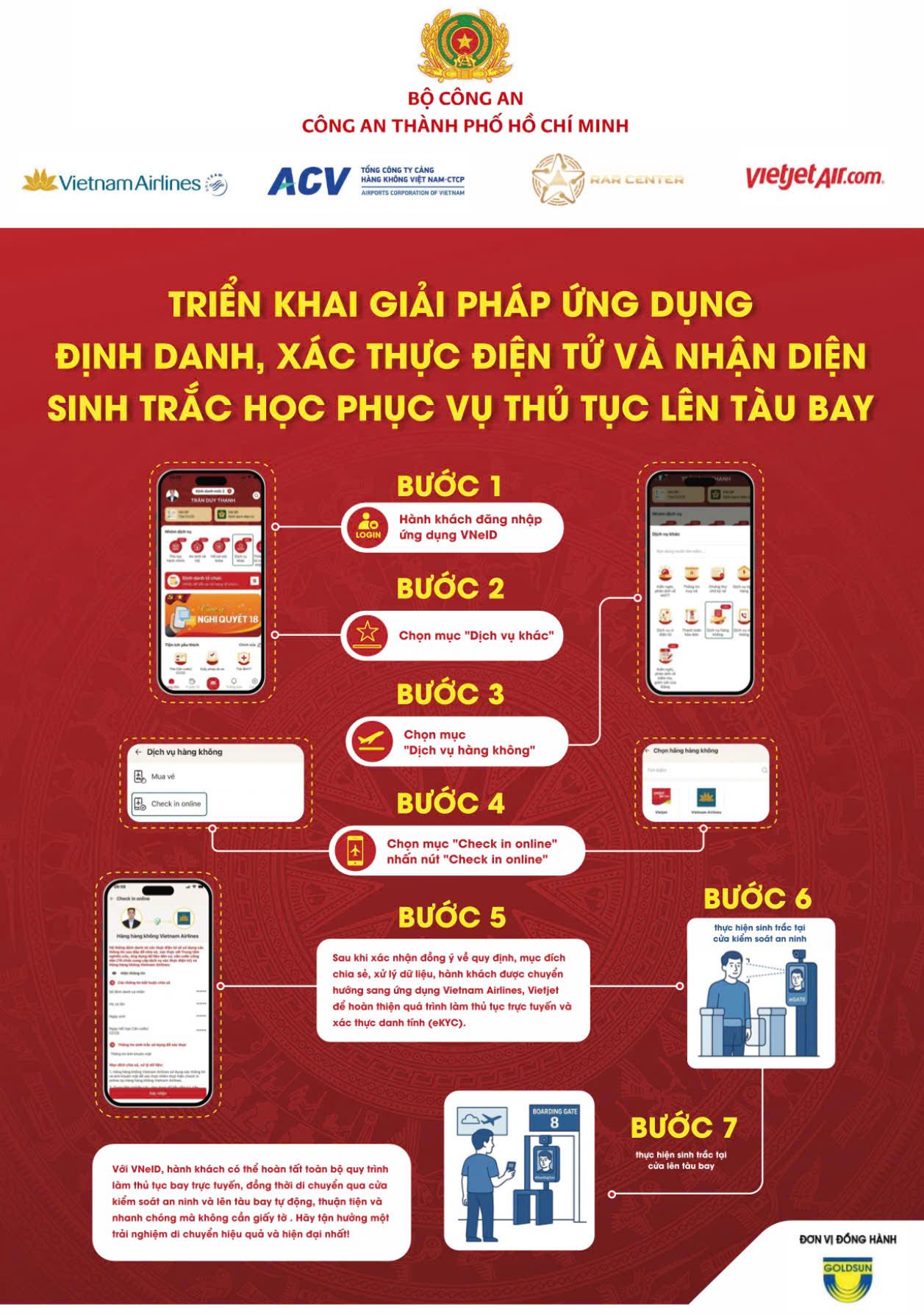 Từ 26.7, làm thủ tục bay tại nhà ga T3 bằng VNeID và sinh trắc học - Ảnh 2. Từ 26.7, làm thủ tục bay tại nhà ga T3 bằng VNeID và sinh trắc học - Ảnh 2.