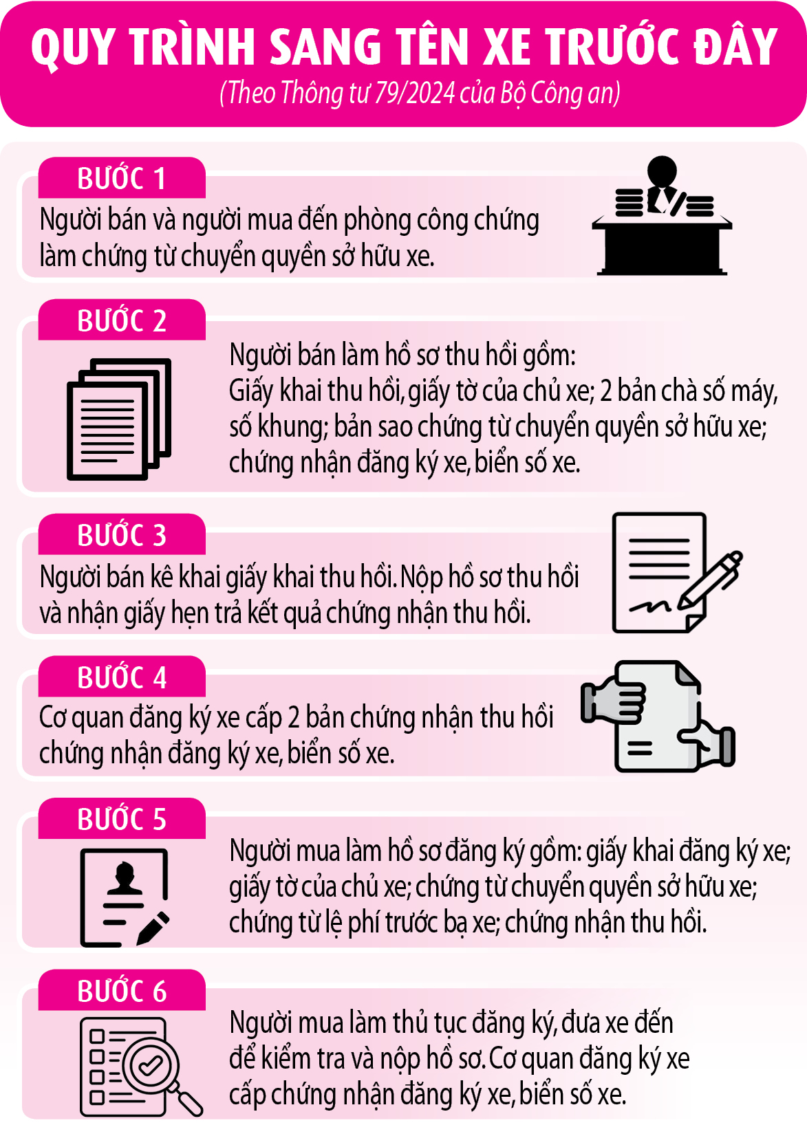 - Ảnh 4. - Ảnh 4.
