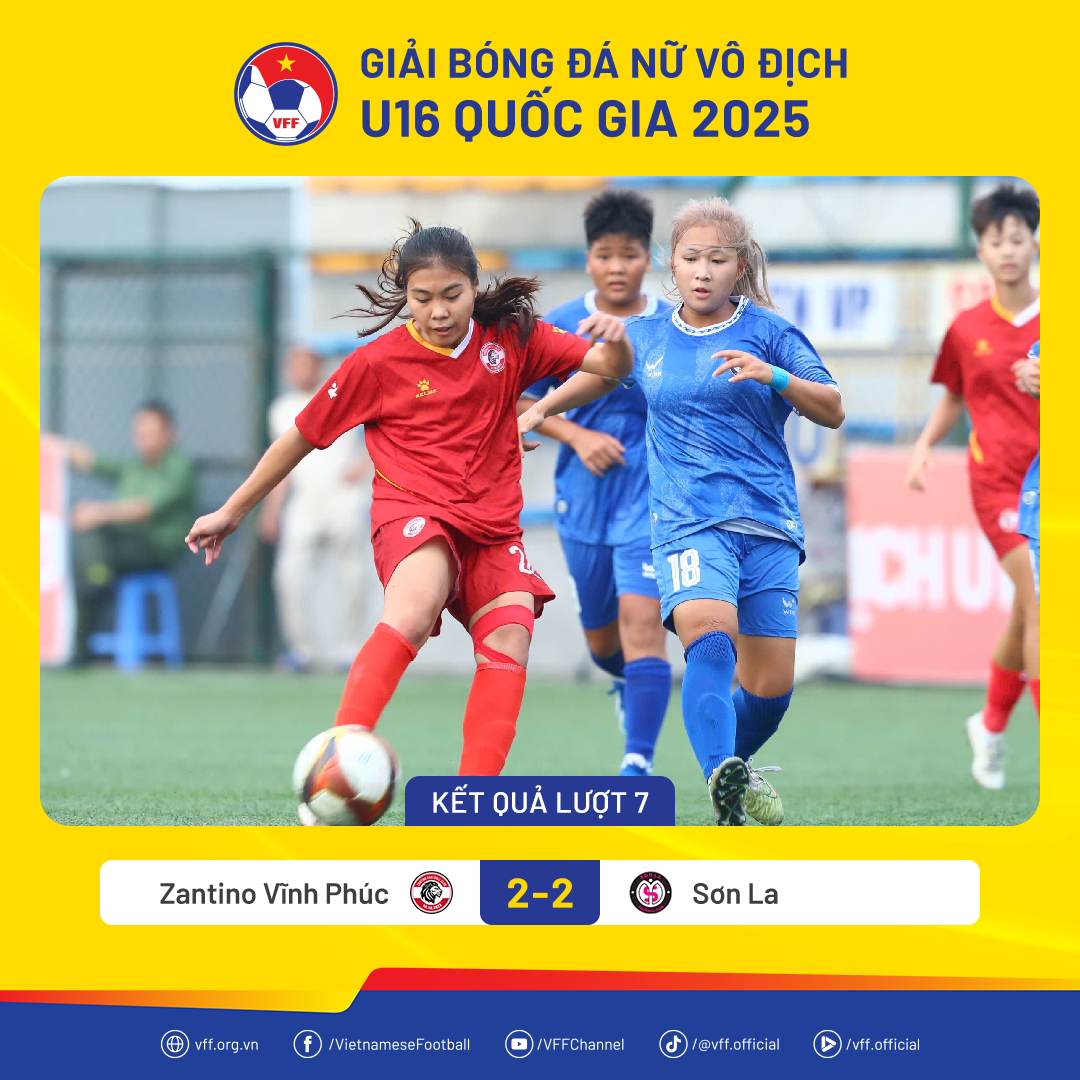U.16 Hà Nội vẫn dẫn đầu giải U.16 nữ quốc gia, U.16 Sơn La hòa nghẹt thở- Ảnh 2. U.16 Hà Nội vẫn dẫn đầu giải U.16 nữ quốc gia, U.16 Sơn La hòa nghẹt thở- Ảnh 2.