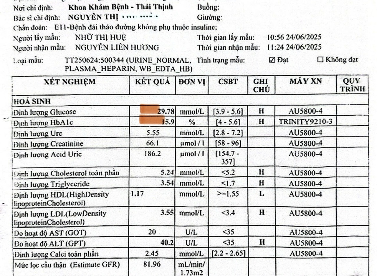 Nhập viện vì ăn cơm với đường điều trị đái tháo đường không khoa học - Ảnh 1. Nhập viện vì ăn cơm với đường điều trị đái tháo đường không khoa học - Ảnh 1.