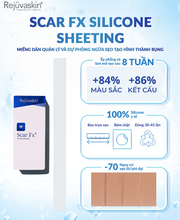 Tại sao miếng dán sẹo silicone y tế trở thành giải pháp hàng đầu sau phẫu thuật? - Ảnh 3.