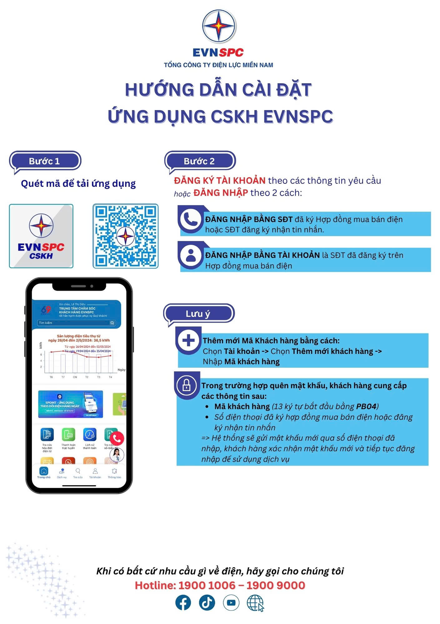Ngành điện miền Nam chia sẻ 'bí kíp' tiết kiệm điện hiệu quả- Ảnh 1. Ngành điện miền Nam chia sẻ 'bí kíp' tiết kiệm điện hiệu quả- Ảnh 1.