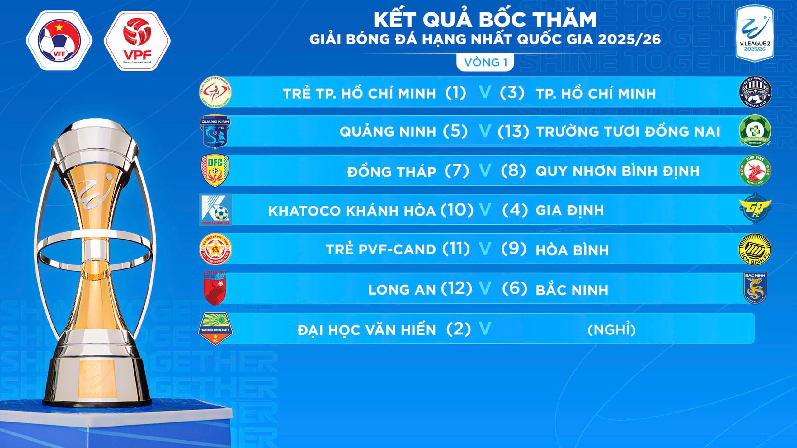 Đội của Công Phượng vào nhánh 'dễ thở' Cúp quốc gia, sẽ mở màn giải hạng nhất với CLB Quảng Ninh - Ảnh 2.