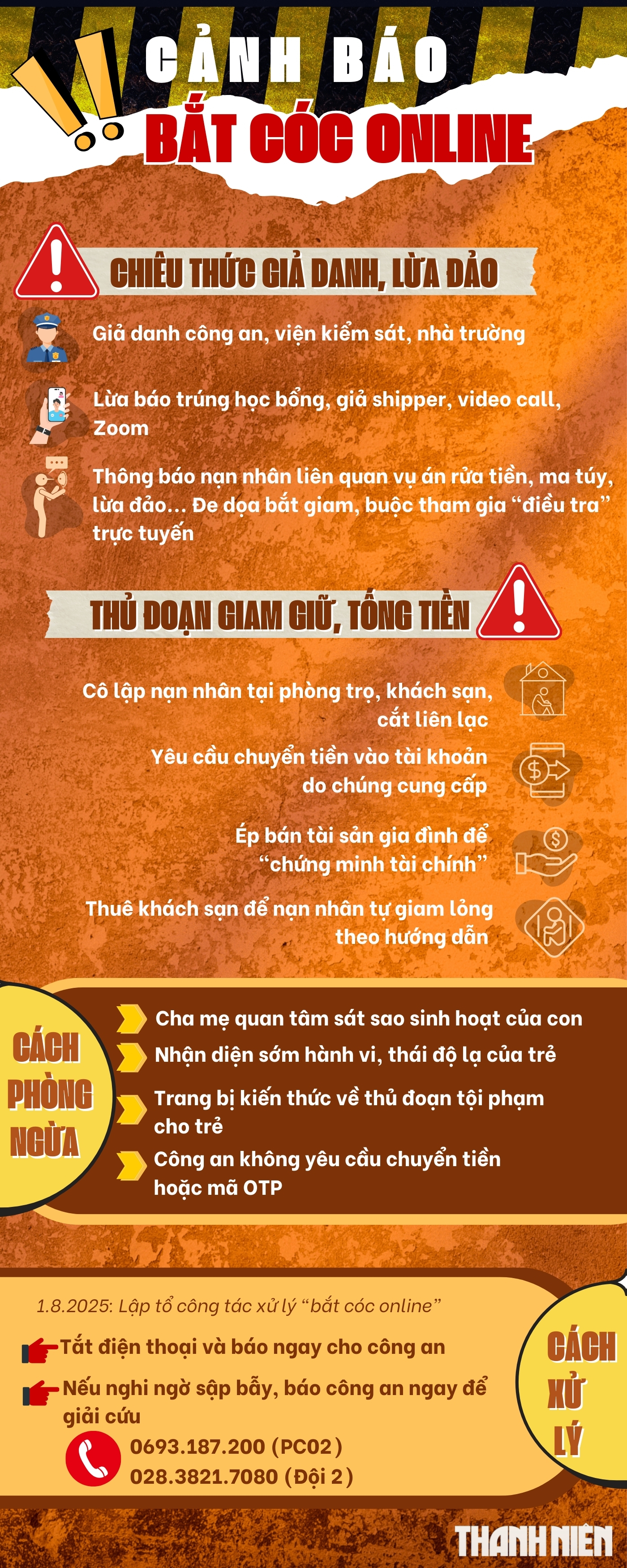 Lật tẩy chiêu trò thủ đoạn 'bắt cóc online'- Ảnh 1.