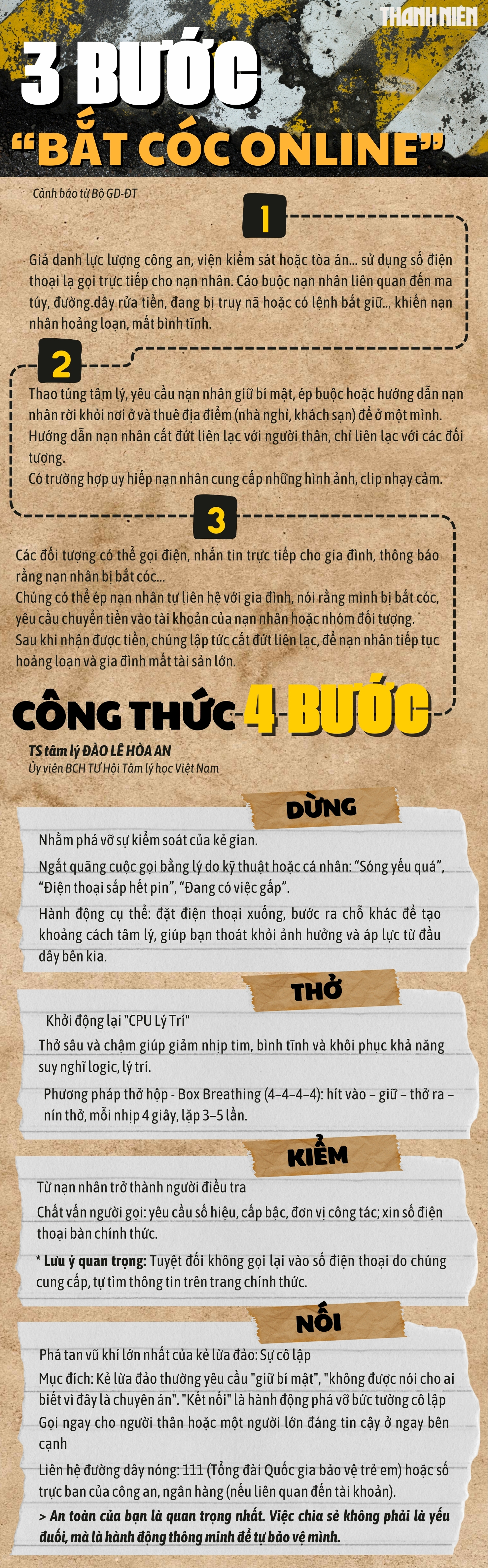 Cảnh báo ‘bắt cóc online’: Vì sao học sinh, sinh viên dễ sập bẫy? - Ảnh 2.