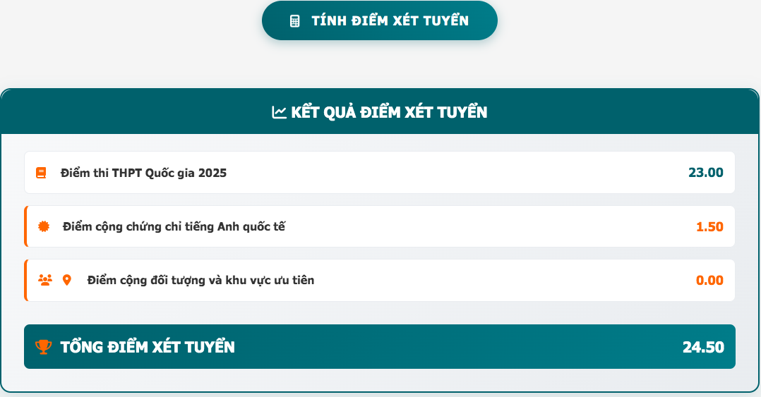 Thí sinh xét tuyển ĐH Kinh tế TP.HCM có thể tự tính điểm quy đổi xét tuyển  - Ảnh 1.