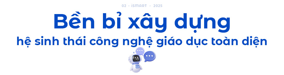 テクノロジーから AI まで、iSMART Education は教室を新しい英語学習体験に変えます - 写真 9。 Từ công nghệ đến AI iSMART Education biến lớp học thành trải nghiệm học tiếng Anh mới mẻ - Ảnh 9.