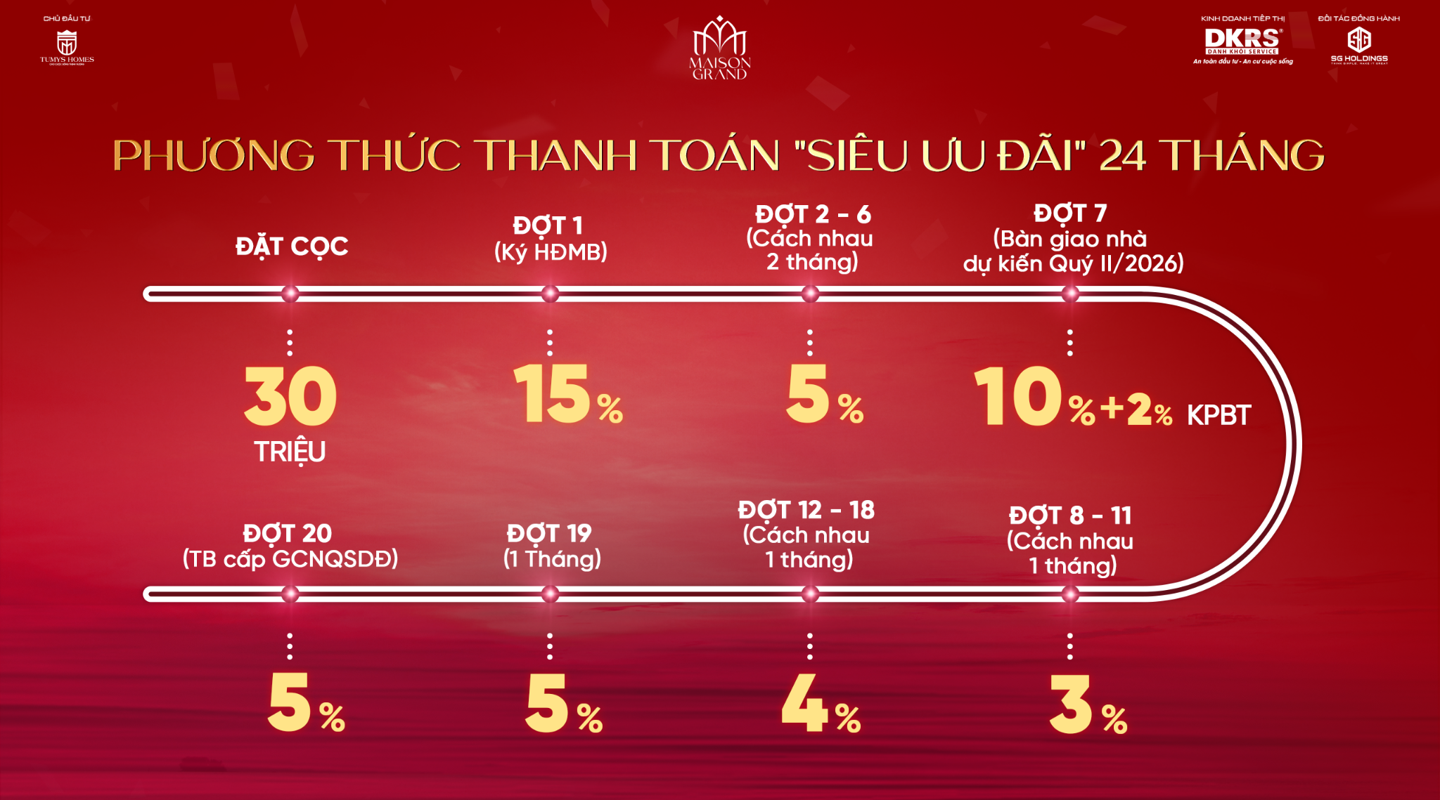 Maison Grand - Lưu trú cao cấp cho chuyên gia quốc tế tại đô thị cảng TP.HCM - Ảnh 4.