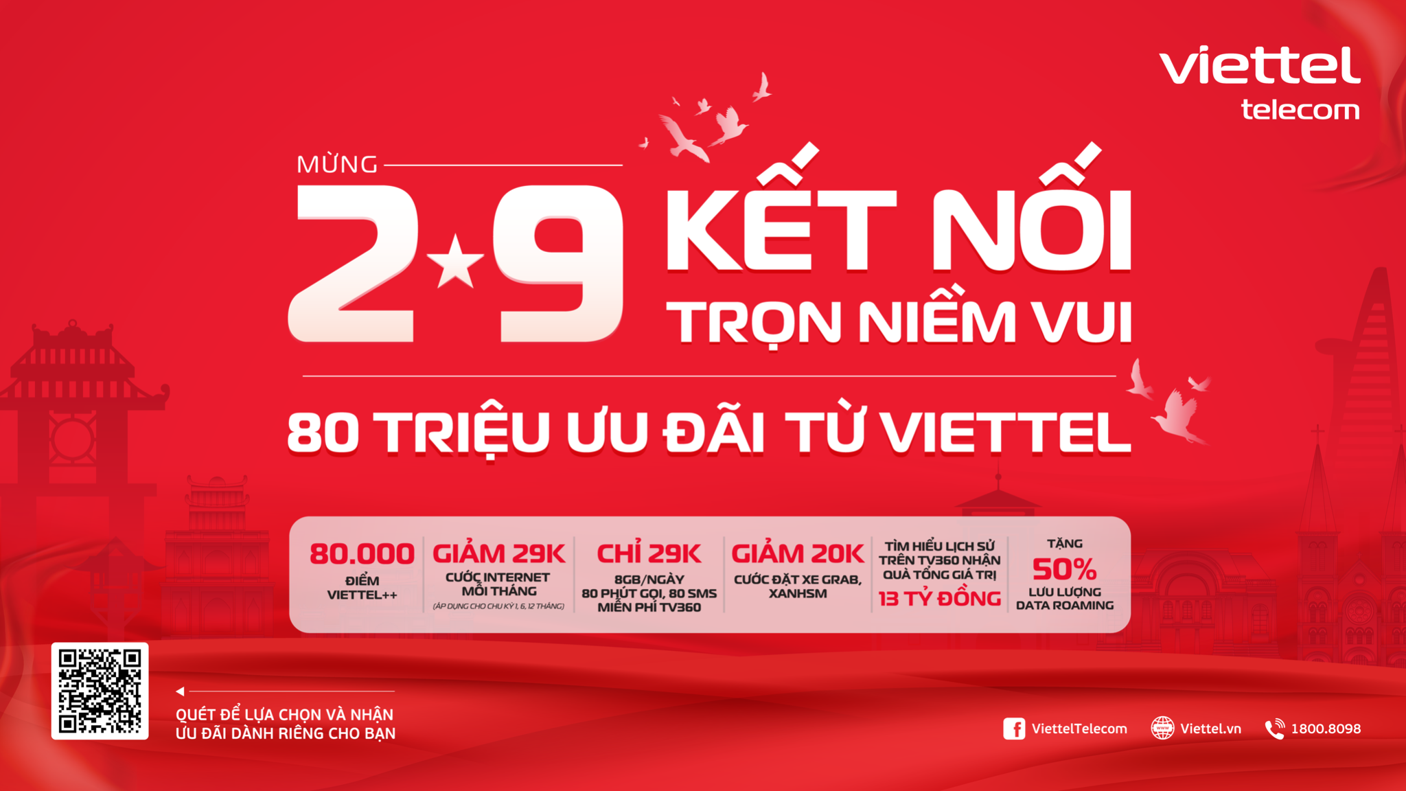 Viettel tung 80 triệu ưu đãi mừng đại lễ 2.9 - Ảnh 1.