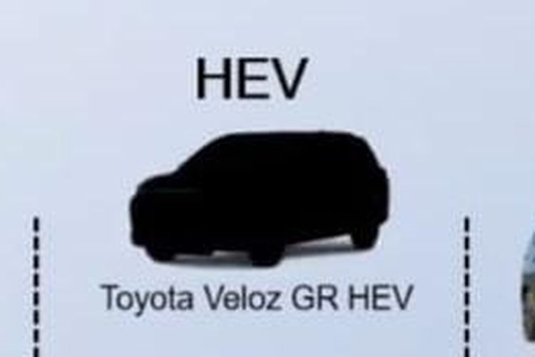 Toyota Veloz Cross tại Đông Nam Á sắp có bản hybrid, cạnh tranh Xpander hybrid - Ảnh 2.