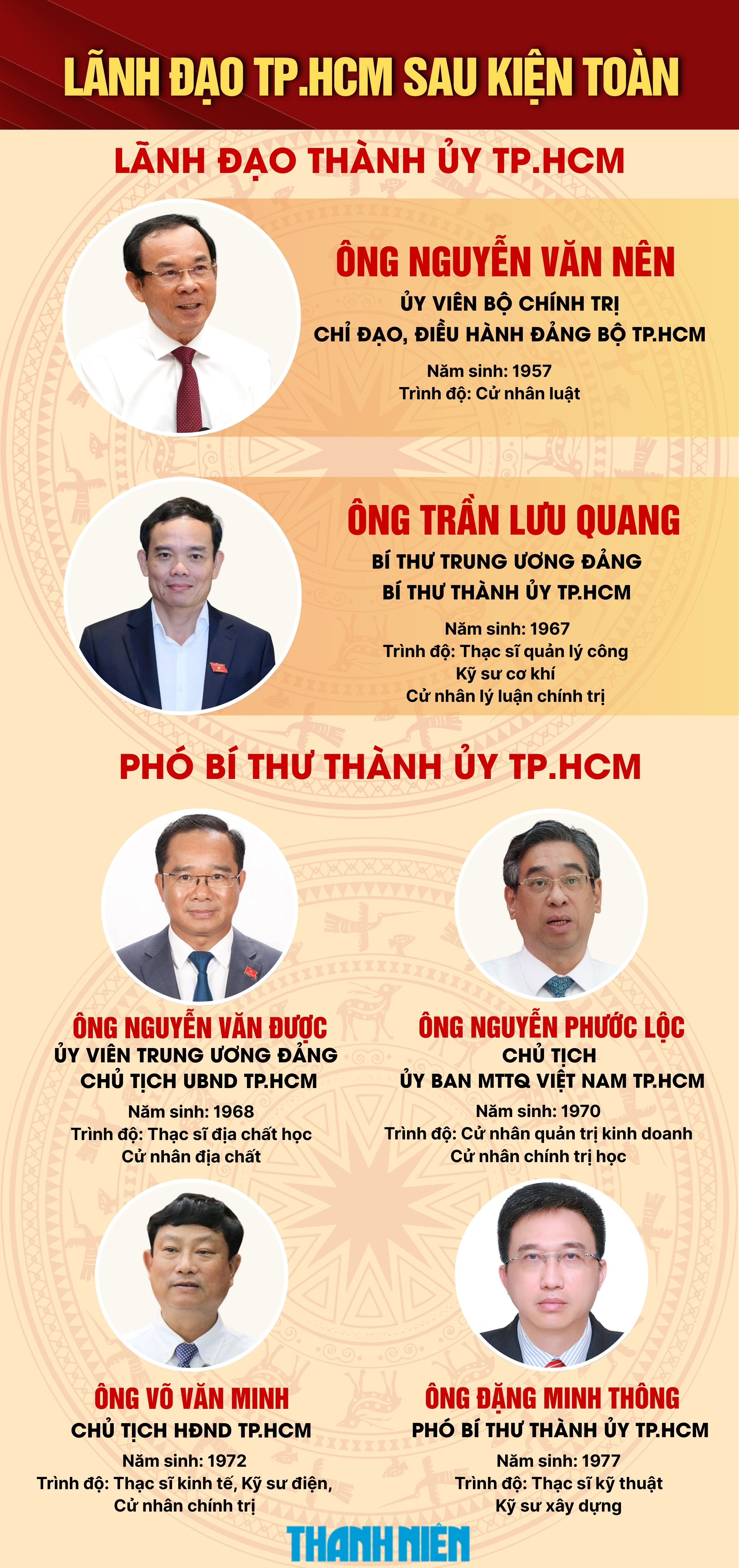- Ảnh 1. - Ảnh 1.