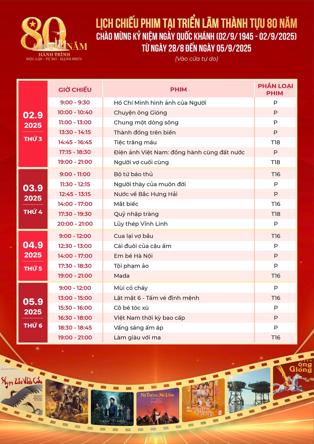 ការបញ្ចាំងភាពយន្តវៀតណាមចំនួន 50 ដោយឥតគិតថ្លៃនៅឯការតាំងពិព័រណ៍ 'សមិទ្ធិផលជាតិ' - រូបថតទី 2 ។ Trình chiếu miễn phí 50 phim Việt tại triển lãm 'Thành tựu đất nước'- Ảnh 2.