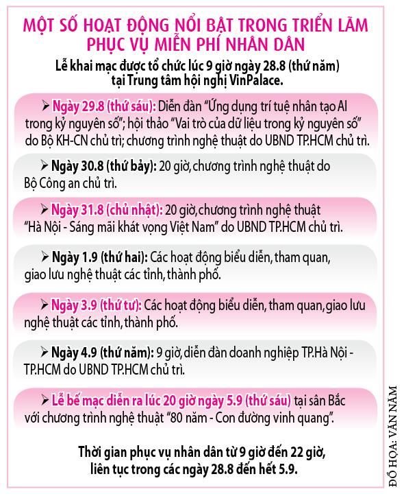 Thành tựu đất nước 80 năm - Ảnh 2. Thành tựu đất nước 80 năm - Ảnh 2.