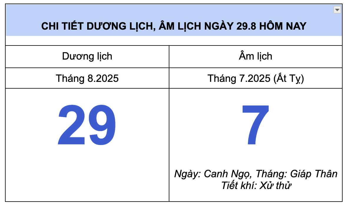 Lịch âm hôm nay 29 tháng 8: Ngày Thất tịch và chuyện tình Ngưu Lang, Chức Nữ- Ảnh 2. Lịch âm hôm nay 29 tháng 8: Ngày Thất tịch và chuyện tình Ngưu Lang, Chức Nữ- Ảnh 2.