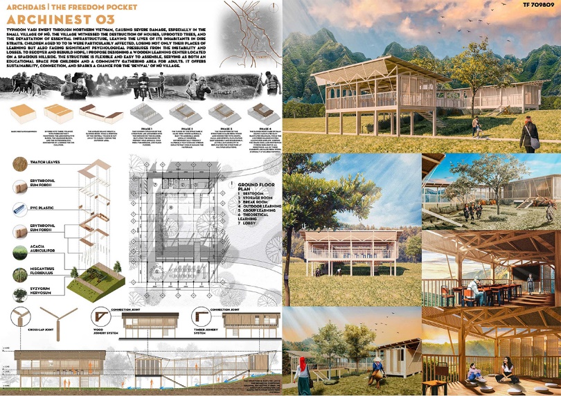SV Kiến trúc ĐH Duy Tân giành giải Ba Cuộc thi Quốc tế The Freedom Pocket 2025 - Ảnh 1.