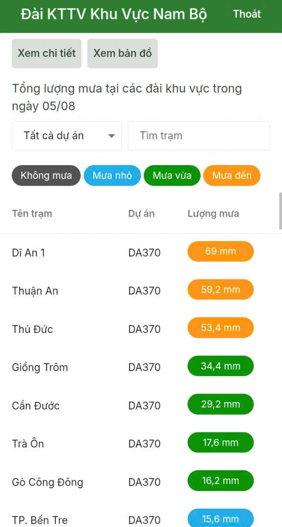 Thời tiết TP.HCM, đang nắng nóng lại bất ngờ xuất hiện mưa lớn, vì sao?
- Ảnh 1. Thời tiết TP.HCM, đang nắng nóng lại bất ngờ xuất hiện mưa lớn, vì sao?
- Ảnh 1.