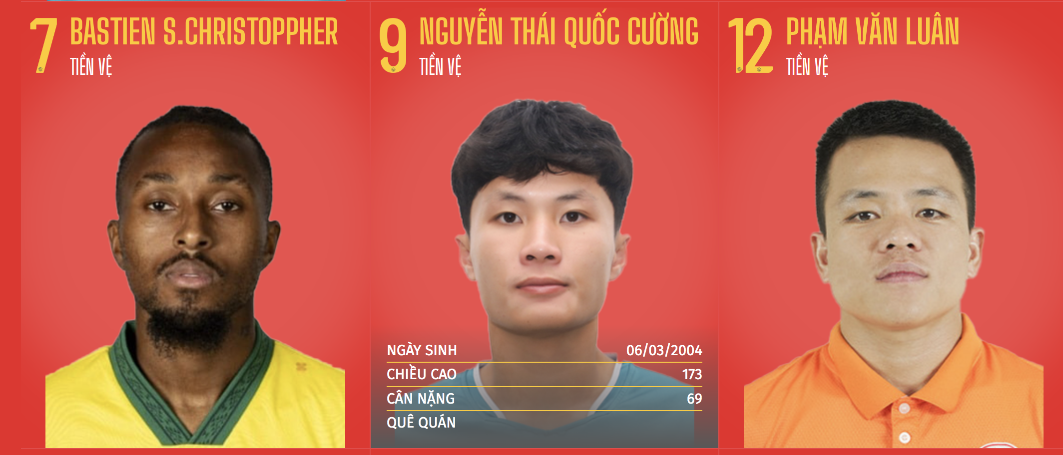 Klub Kepolisian Kota Ho Chi Minh mengincar pemain asing bernilai jutaan dolar, mengincar putra pemain terkenal M.U. - Foto 2. CLB Công an TP.HCM chấm ngoại binh triệu USD, nhắm đến con trai danh thủ M.U- Ảnh 2.