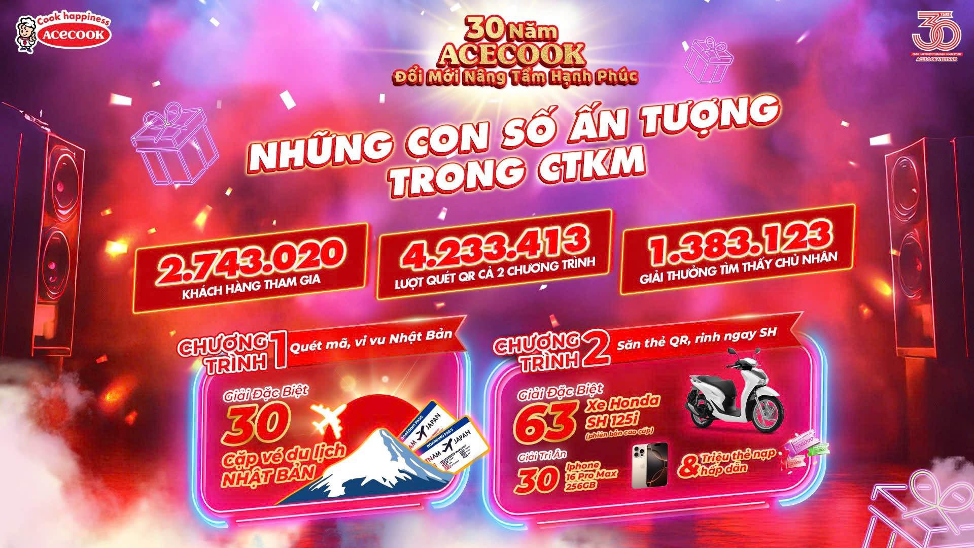 30 năm đồng hành, triệu lời cảm ơn - Acecook khép lại chương trình khuyến mãi - Ảnh 1.