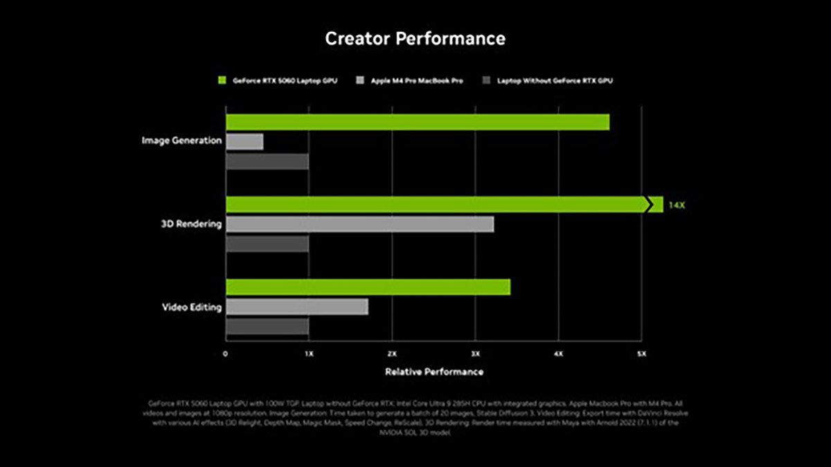 NVIDIA GeForce RTX™ Laptop - AI power accompanies Students! - Photo 4. Laptop NVIDIA GeForce RTX™ - Sức mạnh AI đồng hành cùng Sinh viên!- Ảnh 4.