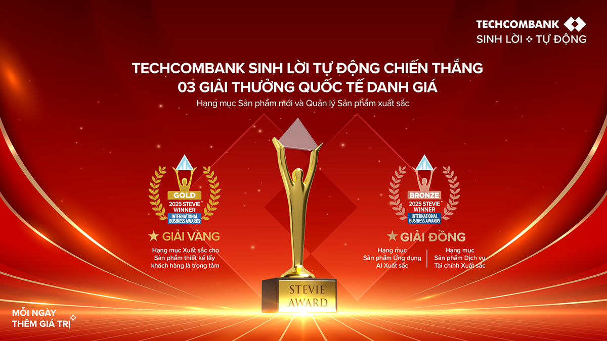 Sản phẩm Techcombank Sinh Lời Tự Động giành giải Vàng Stevie Awards- Ảnh 1.