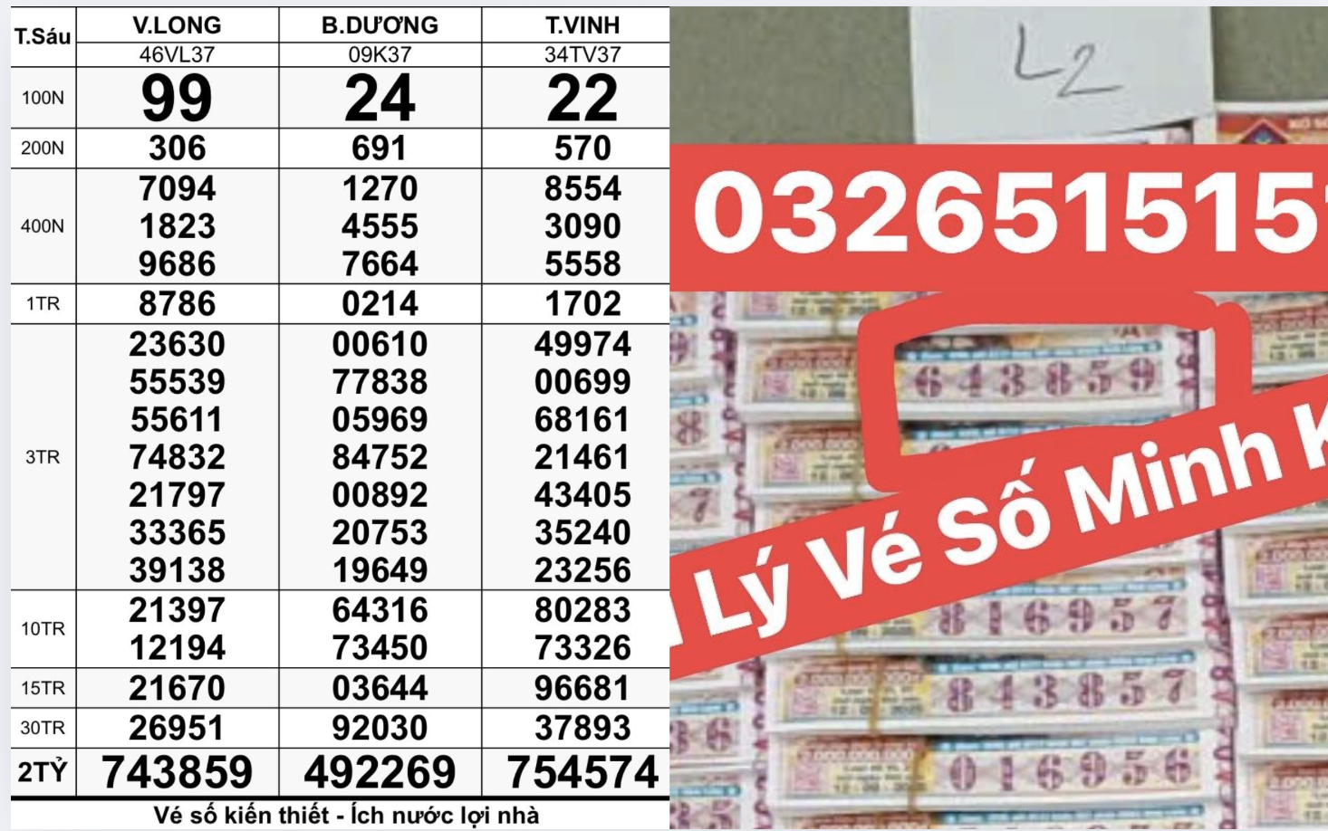 Xổ số miền Nam ngày 12 tháng 9: 28 tỉ 700 triệu đại lý TP.HCM bán trúng - Ảnh 1.