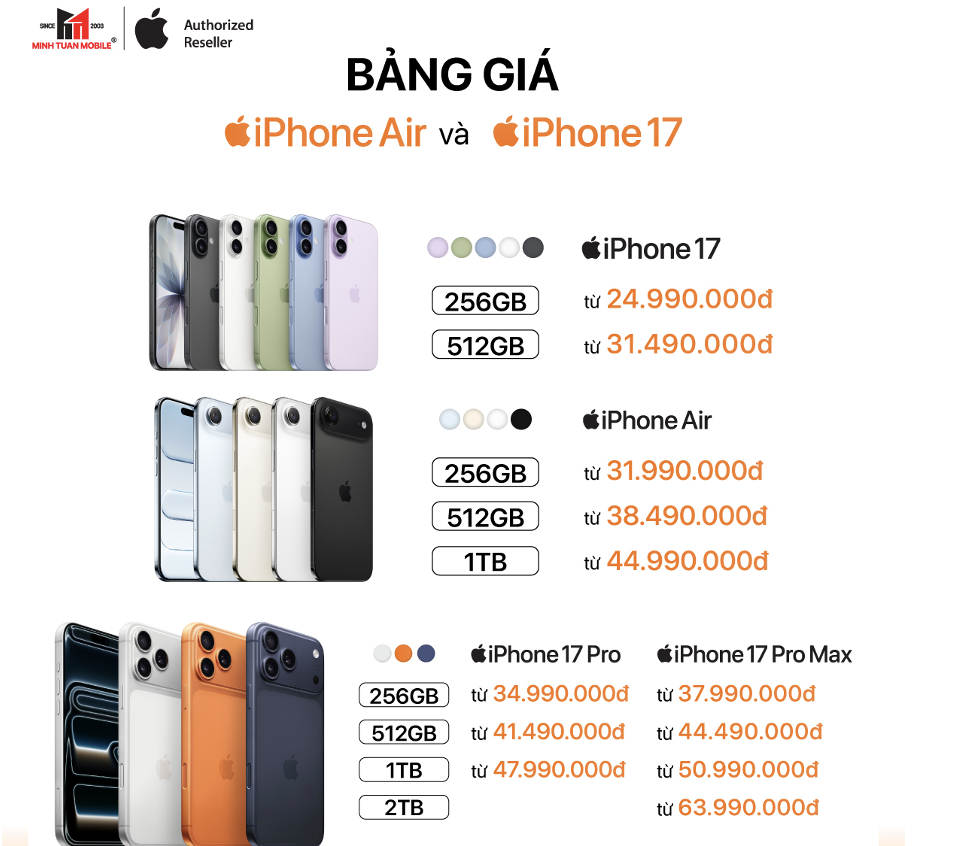 Thế hệ iPhone 17 cho đặt mua trước tại Việt Nam, nhiều ưu đãi tặng kèm máy - Ảnh 1.