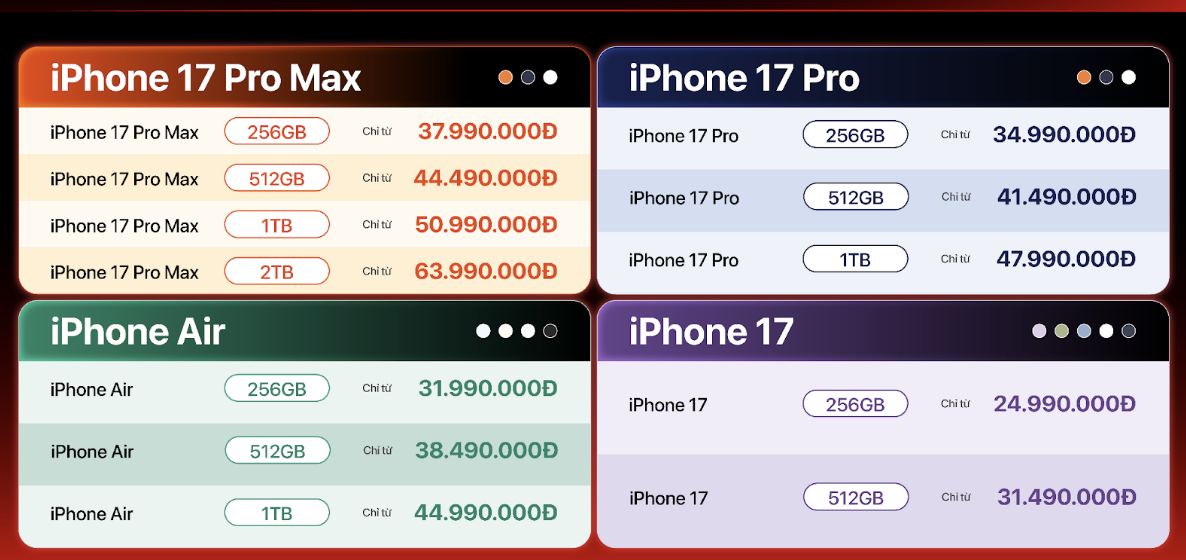Thế hệ iPhone 17 cho đặt mua trước tại Việt Nam, nhiều ưu đãi tặng kèm máy - Ảnh 2.