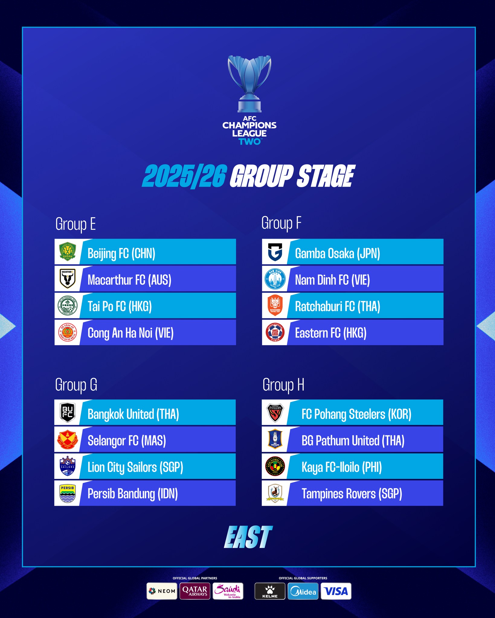 Získána autorská práva k vysílání Asijského poháru C2: Na kterém kanálu se dívat, CAHN a Nam Dinh Club? - Foto 1. Đã có bản quyền phát sóng Cúp C2 châu Á: Xem CLB CAHN và Nam Định trên kênh nào?- Ảnh 1.