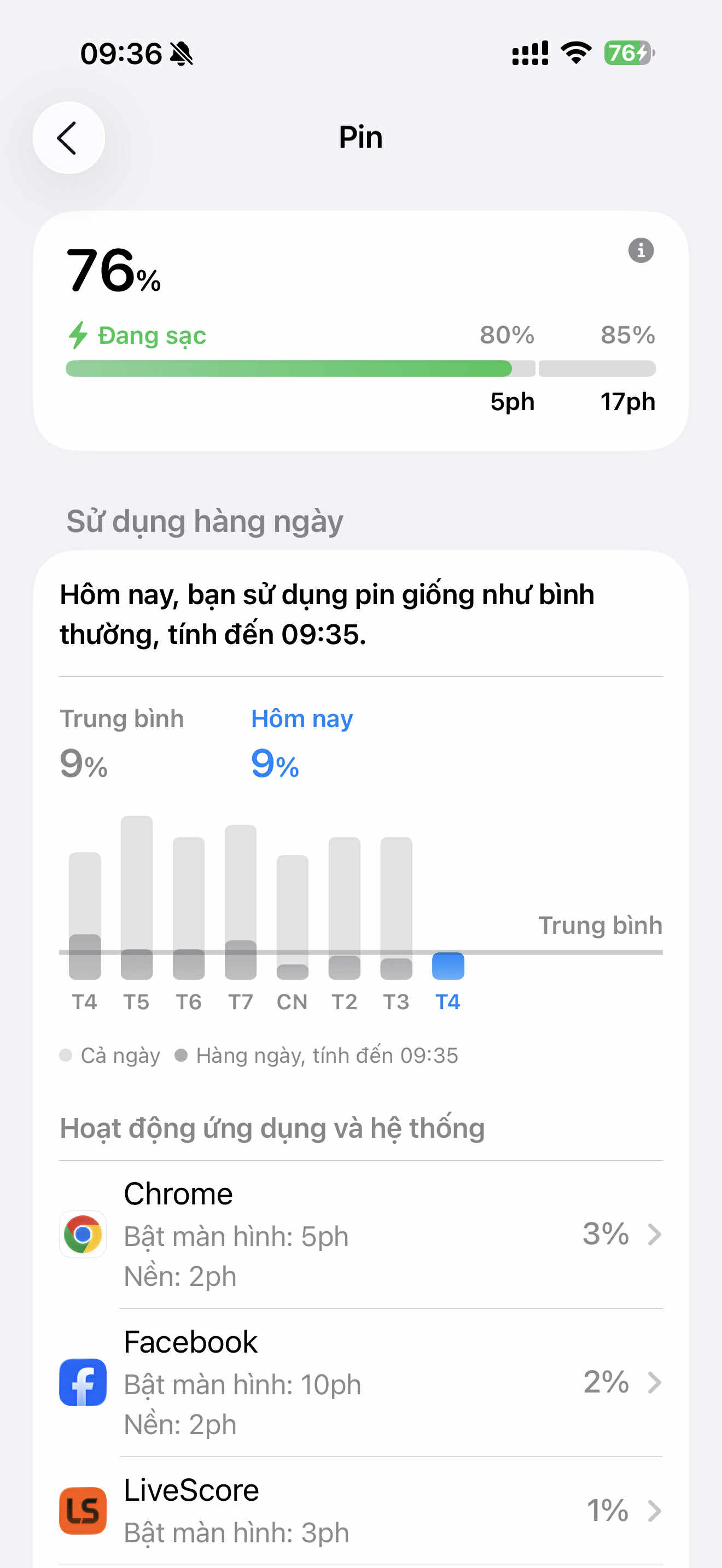 iOS 26 âm thầm giải quyết những nỗi phiền toái nhất trên iPhone - Ảnh 1.